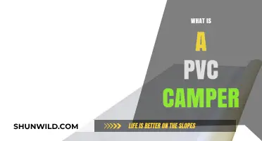 Exploring the Lightweight and Durable World of PVC Campers