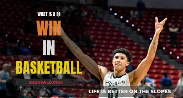 Understanding Basketball's Q1 Win: Strategies for Early Success