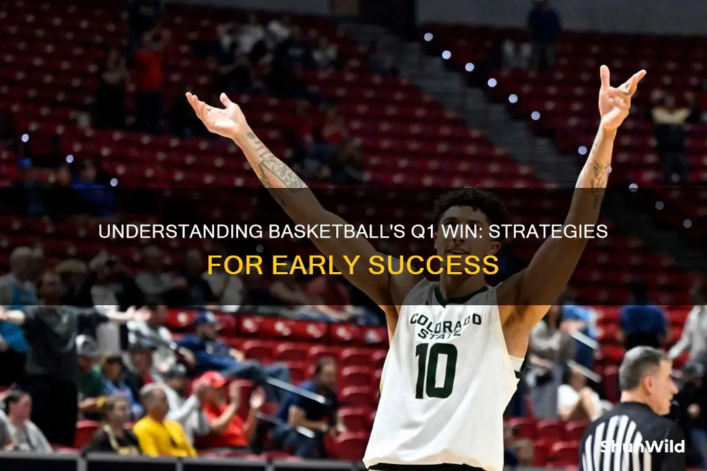 what is a q1 win in basketball