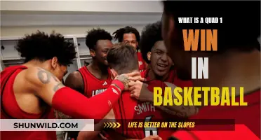 Understanding Quad 1 Wins: Basketball's Ultimate Challenge