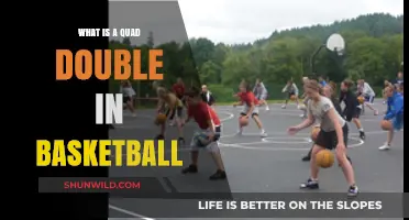 Understanding the Quad Double: A Rare Basketball Achievement Explained