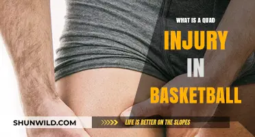 Understanding Quad Injuries in Basketball: Causes, Symptoms, and Recovery
