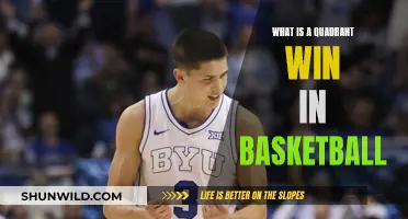 Understanding Quadrant Wins: Basketball's Secret Sauce