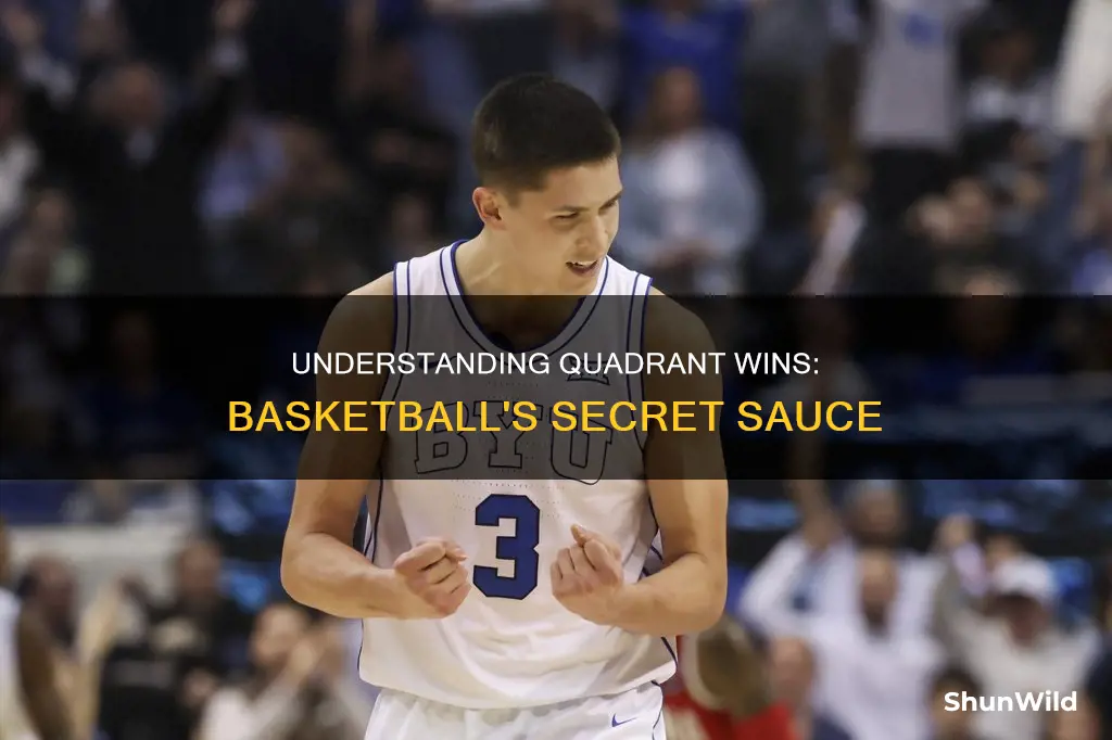 what is a quadrant win in basketball