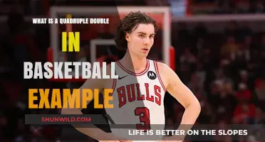 Understanding the Rare Quadruple Double in Basketball: Examples Explained