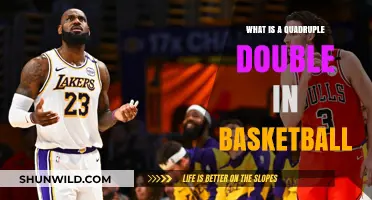 Basketball's Rare Feat: Quadruple-Double Explained