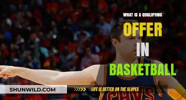 Understanding NBA Qualifying Offers: A Player Retention Strategy Explained