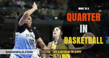 Understanding Basketball Quarters: Duration, Rules, and Strategic Importance