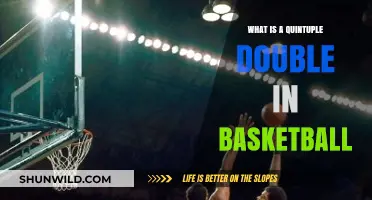 Understanding the Quintuple Double: A Rare Basketball Achievement Explained