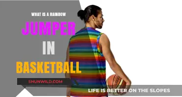 Understanding the Rainbow Jumper: A Unique Basketball Shot Technique