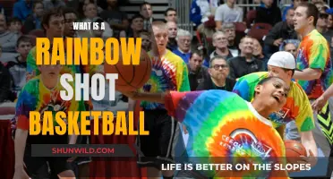 Unleash the Rainbow Shot: A Guide to the Ultimate Basketball Trick