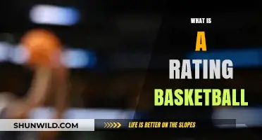 Understanding Basketball Ratings: A Comprehensive Guide for Fans and Players