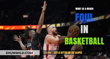 Understanding Reach Fouls in Basketball: Rules, Penalties, and Prevention
