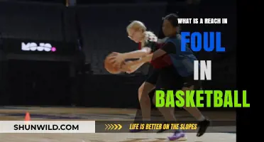 Understanding Reach-In Fouls in Basketball