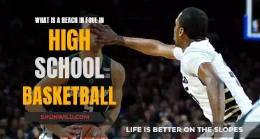 Understanding Reach-in Fouls in High School Basketball Games