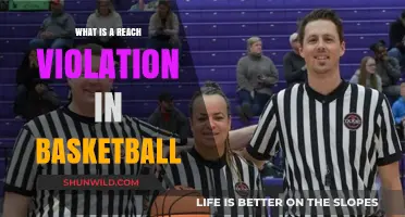 Understanding Reach Violations in Basketball: Rules, Penalties, and Prevention