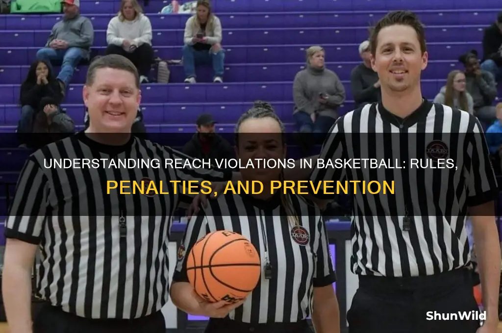what is a reach violation in basketball