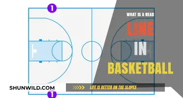 Understanding the Read Line: A Key Defensive Strategy in Basketball