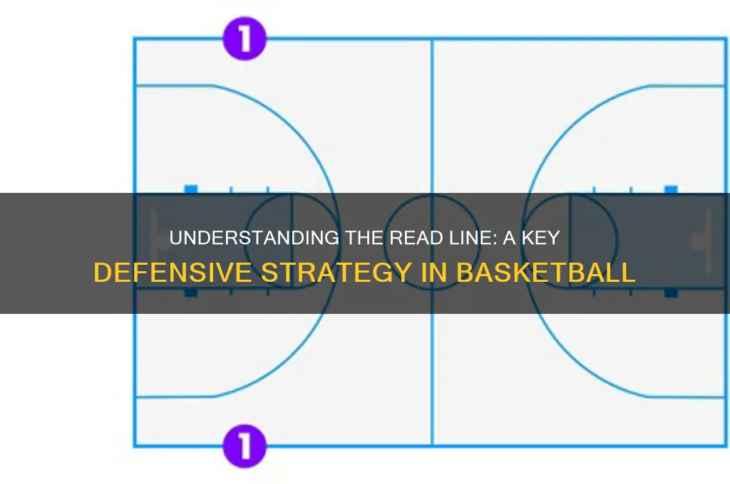 what is a read line in basketball