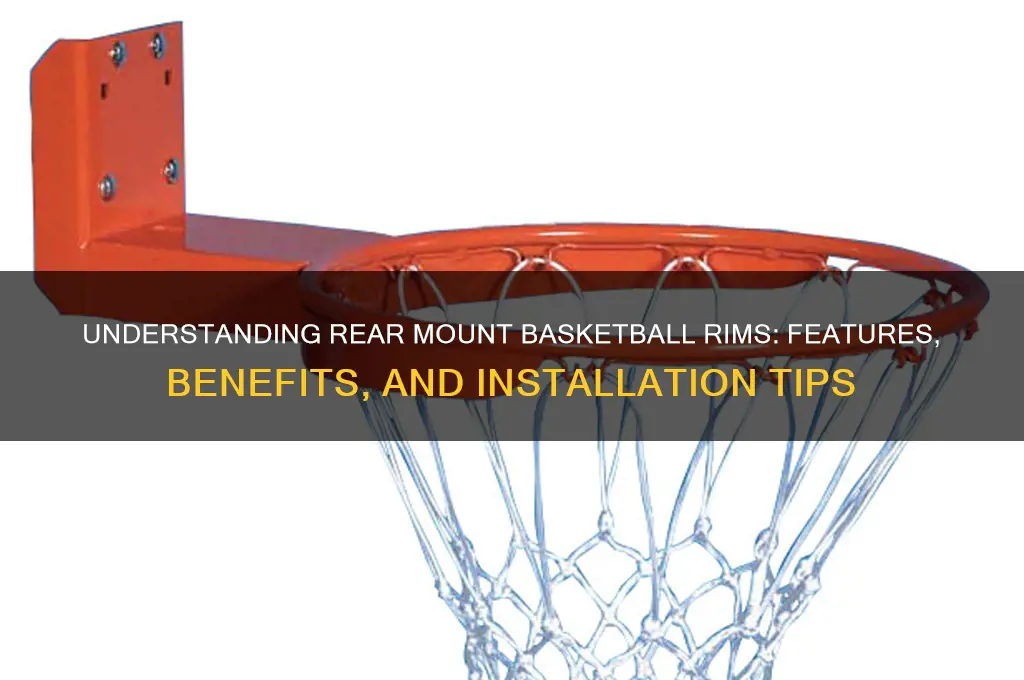 what is a rear mount basketball rim