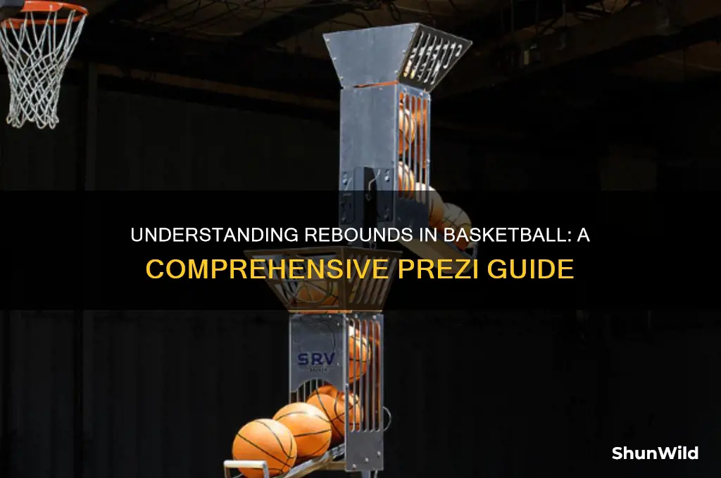 what is a rebound in basketball prezi