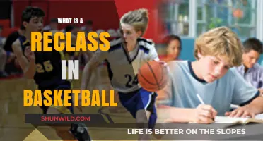 Understanding Basketball Reclassifications: What Is a Reclass and Why It Matters
