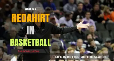 Understanding the Red Shirt Rule in Basketball: Benefits and Eligibility