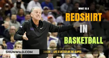 Understanding the Redshirt Rule in College Basketball: A Complete Guide