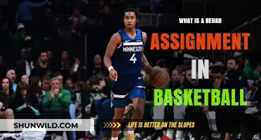 Understanding Rehab Assignments in Basketball: Recovery and Return to Play