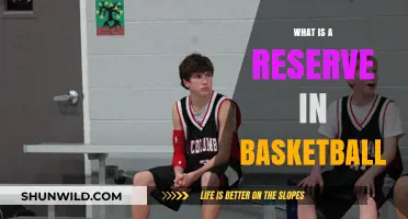 Understanding the Reserve Role in Basketball: Bench Players' Impact Explained