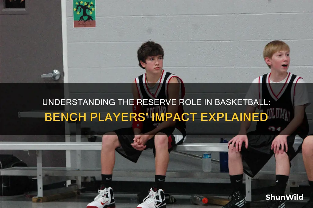what is a reserve in basketball