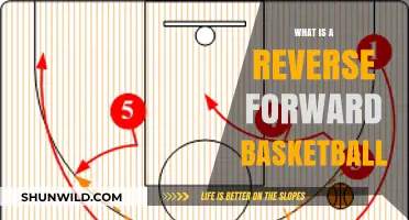 Understanding the Reverse Forward Basketball Move: Techniques and Benefits