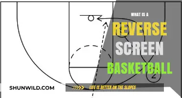 Understanding Reverse Screen Basketball: Tactics, Benefits, and Execution Explained