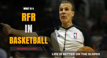 Understanding RFR in Basketball: Rules, Roles, and Referee Responsibilities