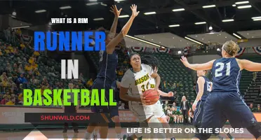 Understanding the Rim Runner Role in Basketball Strategy and Play