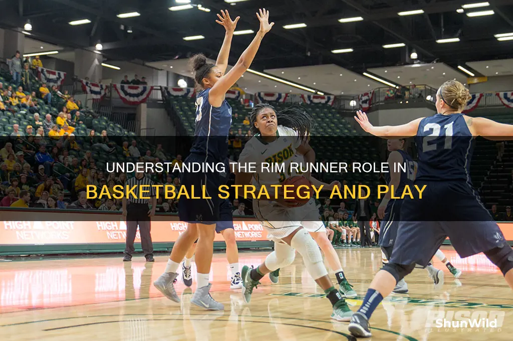 what is a rim runner in basketball