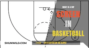 Understanding the Rip Screen: A Key Basketball Offensive Strategy Explained