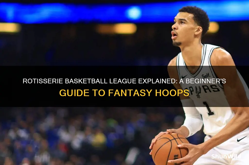 what is a rotisserie basketball league