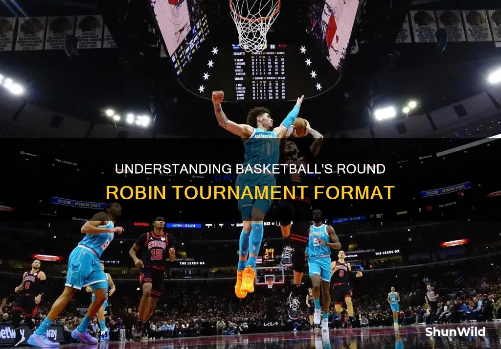 what is a round robin basketball tournament