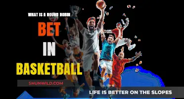 Understanding Round Robin Bets in Basketball: A Comprehensive Guide