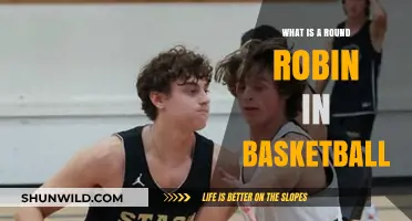 Understanding Round Robin: A Basketball Tournament Format Explained