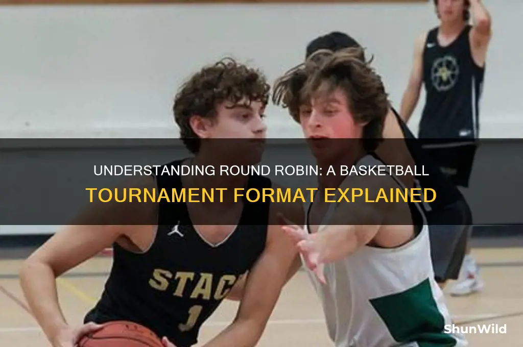 what is a round robin in basketball