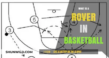 Understanding the Rover Role in Basketball: Tactics and Responsibilities