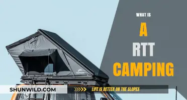 Understanding RTT Camping: A Beginner's Guide to Roof Top Tents