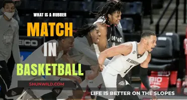 Understanding the Rubber Match Concept in Basketball Games and Playoffs