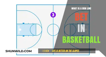 Understanding Run Line Bets in Basketball: A Comprehensive Guide