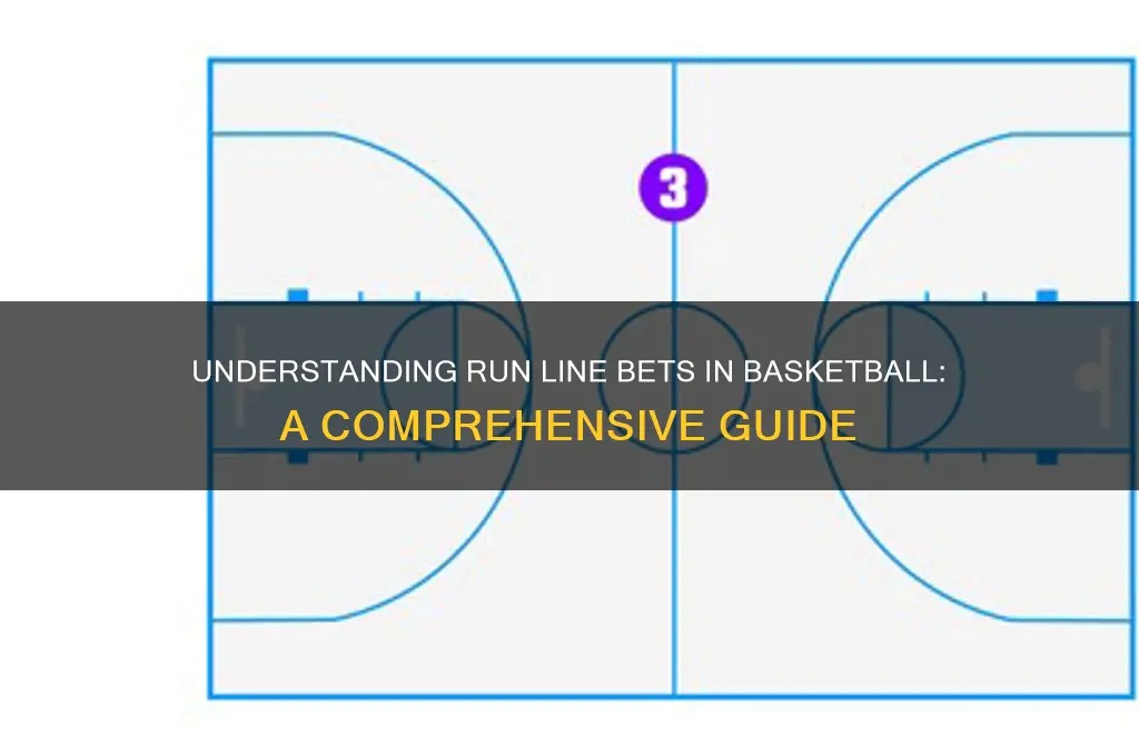 what is a run line bet in basketball