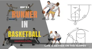 Understanding the Role of a Runner in Basketball Strategy