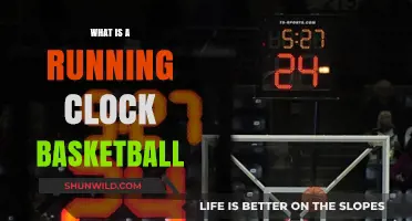 Understanding the Running Clock Rule in Basketball Games: A Complete Guide
