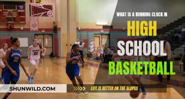 Understanding Running Clock Rule in High School Basketball